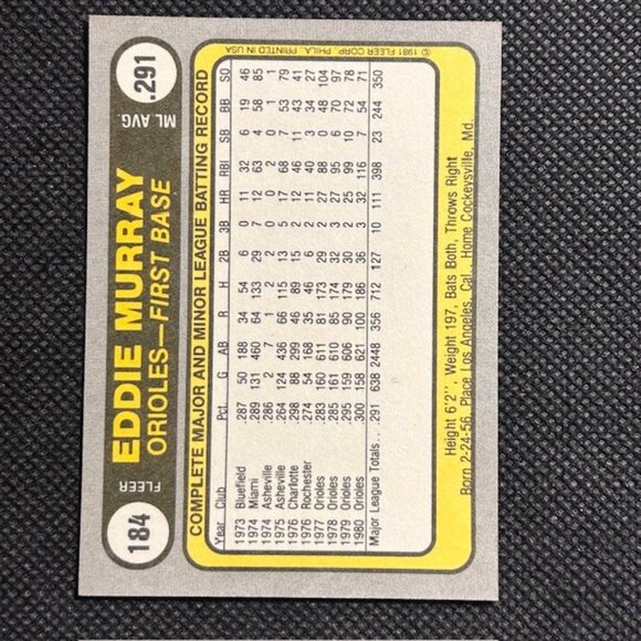 1981 Fleer Baltimore Orioles Baseball Card #184 Eddie Murray - Picture 2 of 2